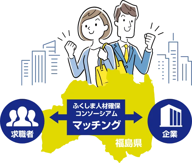 事業概要
