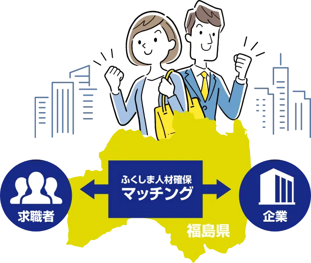 事業概要